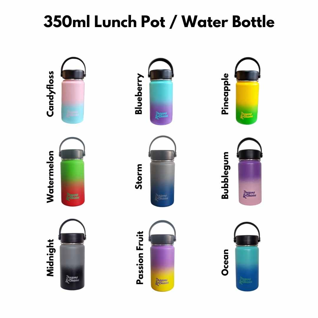 Choose Your Bottle Size