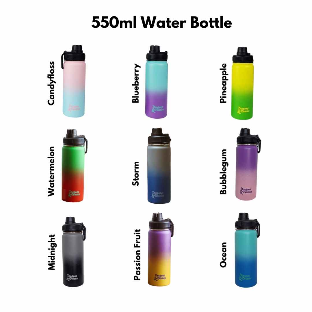 Choose Your Bottle Size