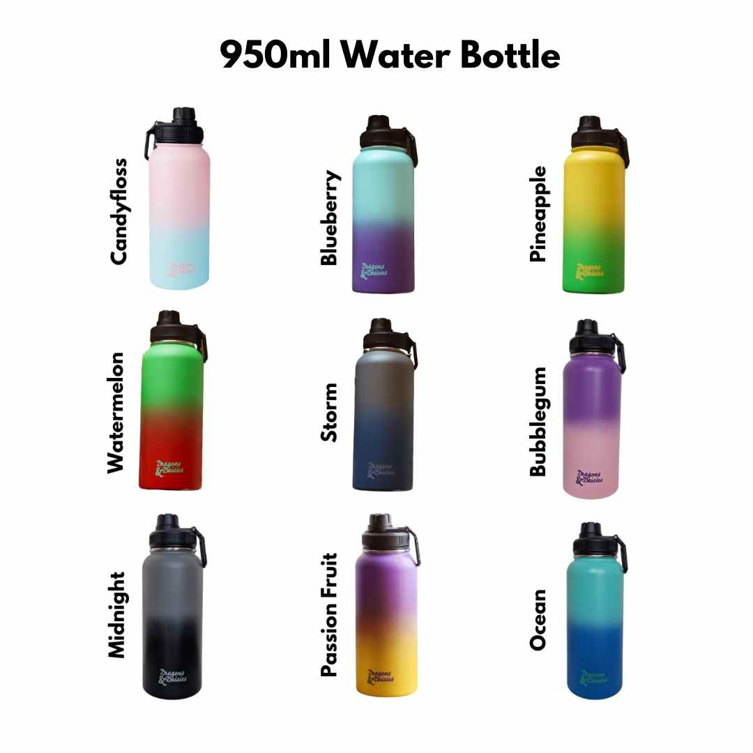 Choose Your Bottle Size